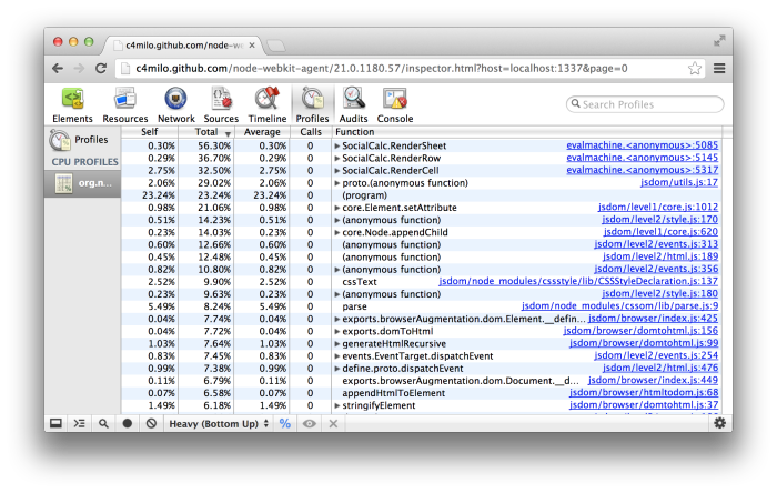 Figure 2.5 - Profiler screenshot (with jsdom)
